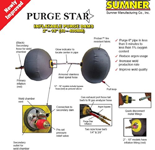 Sumner Manufacturing 786008 เขื่อน Purge Star พอง, ท่อคู่, 16