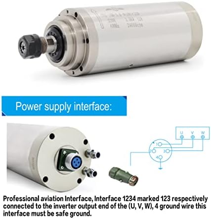 Rattmmotor 3KW CNC Water Cooled Spindle Motor 220V 12A ER20 COLLETS 4-BEARINGS 100 มม. แกนหมุนมอเตอร์ 400Hz 3